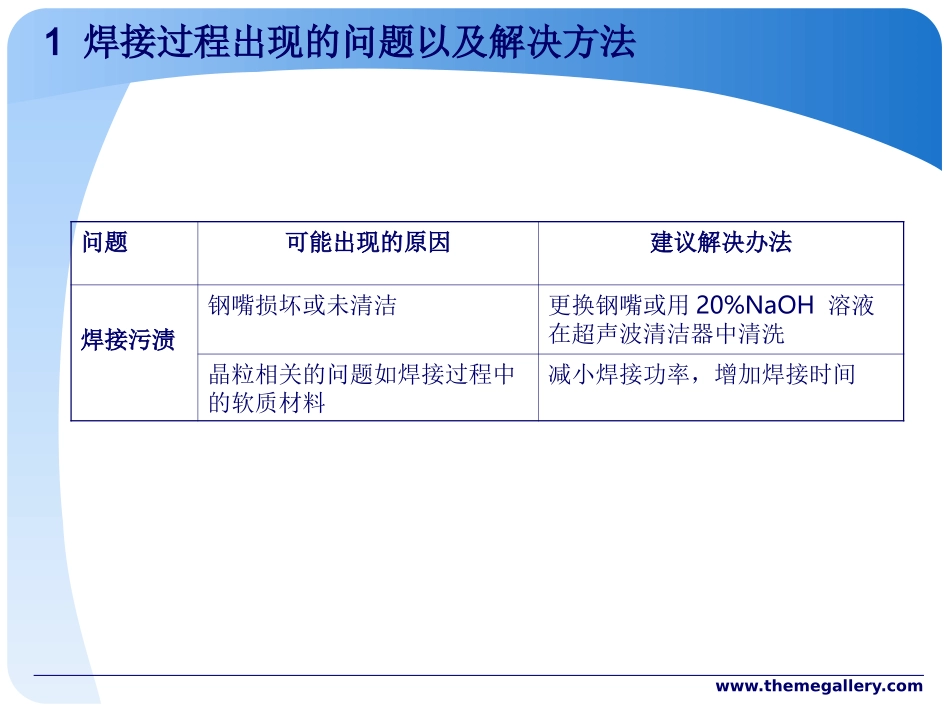 焊接工艺简介_第3页
