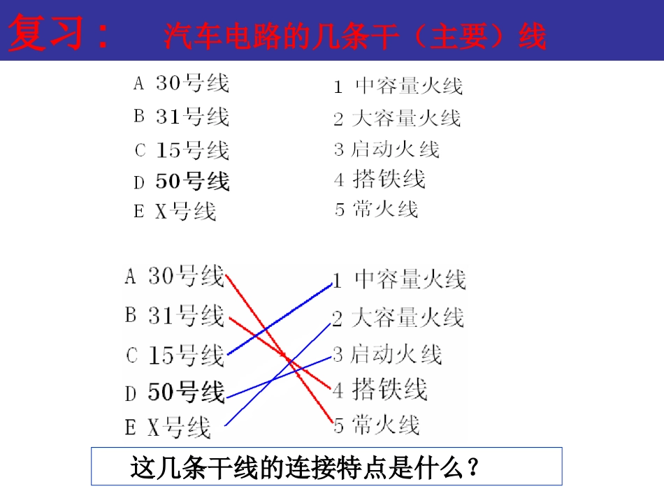 电路读图(继电器、连接器、开关)_第2页