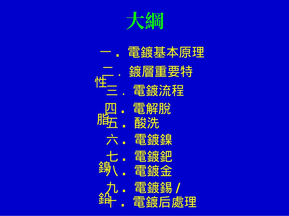 电镀目的&原理_第2页