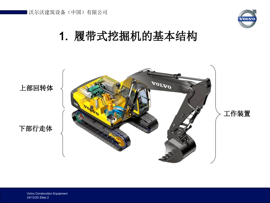 挖掘机 概述_第2页