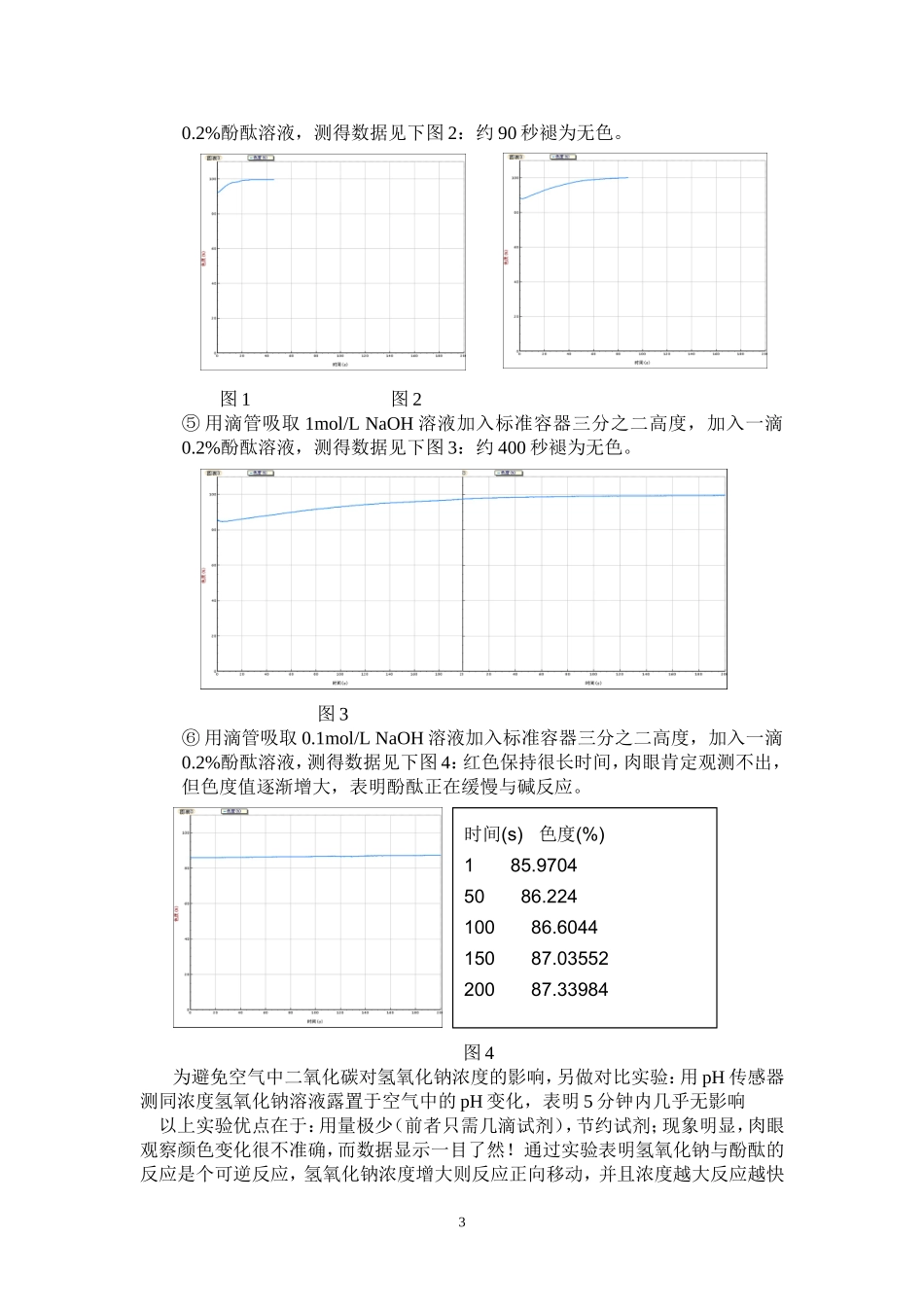 手持技术在中学化学教学中的应用反思_第3页