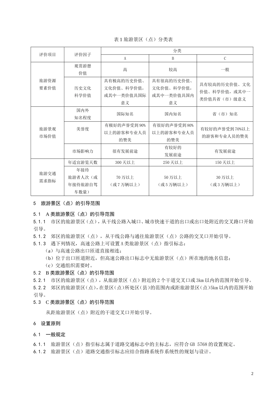 旅游景区(点)道路交通指引标志设置规范_第2页