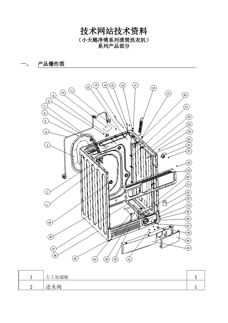 衣诺滚筒净博系列技术资料_第1页