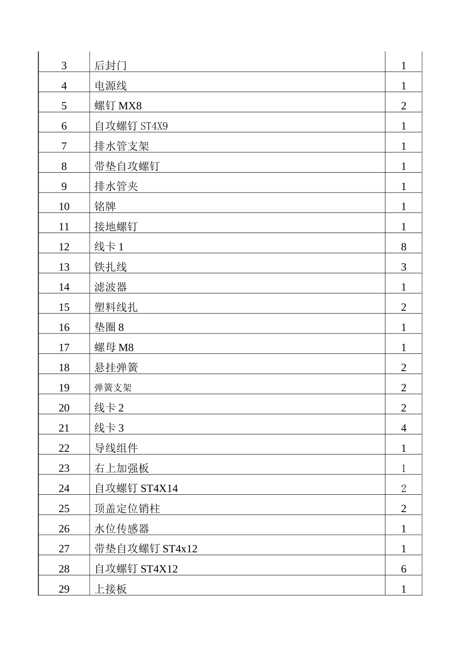 衣诺滚筒净博系列技术资料_第2页