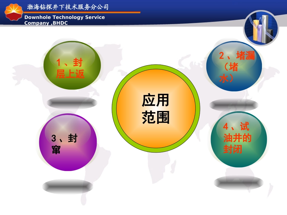 注水泥塞施工_第3页