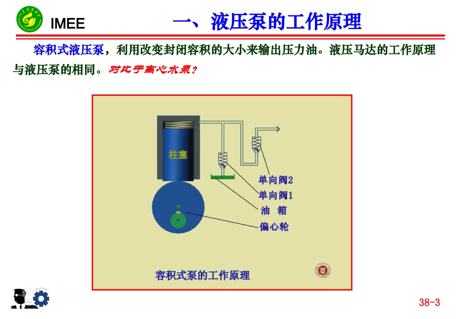 第三章：液压泵和液压马达_第3页
