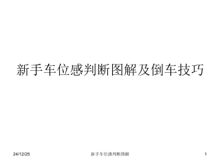 新手车位感判断图解及倒车技巧 (1)