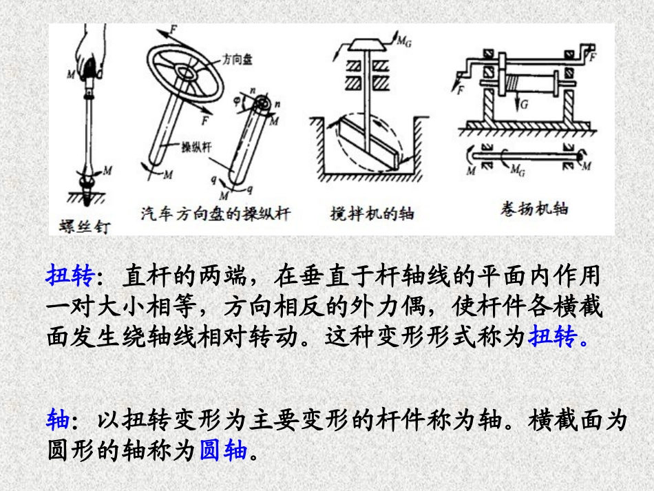 第六章 圆轴的扭转_第2页