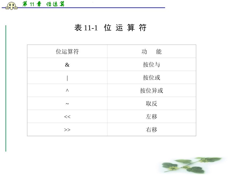 c程 位运算_第2页