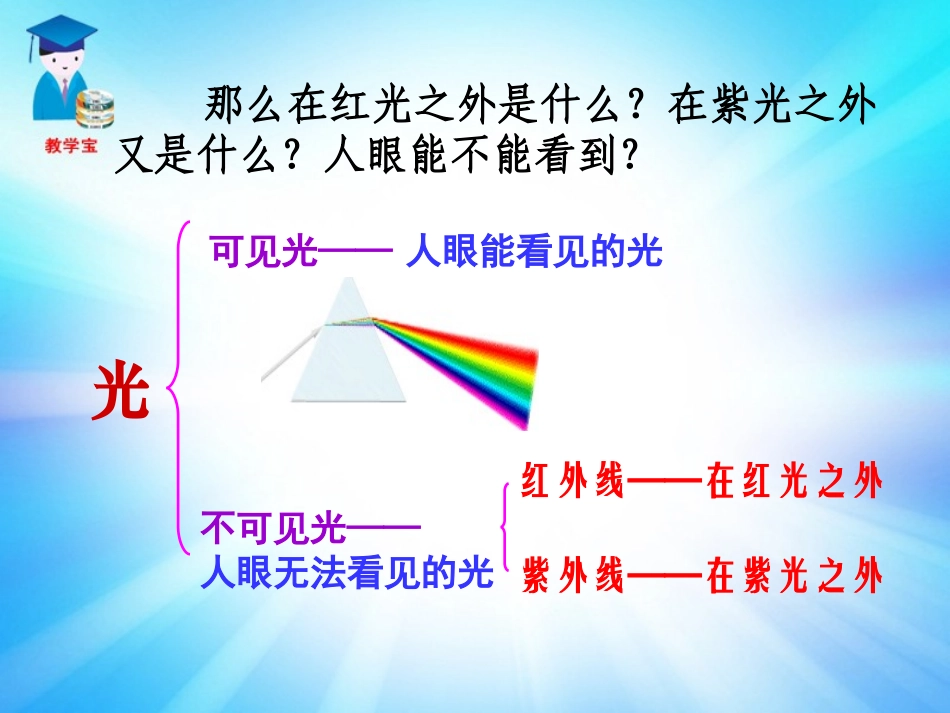 物理看不见的光_第2页