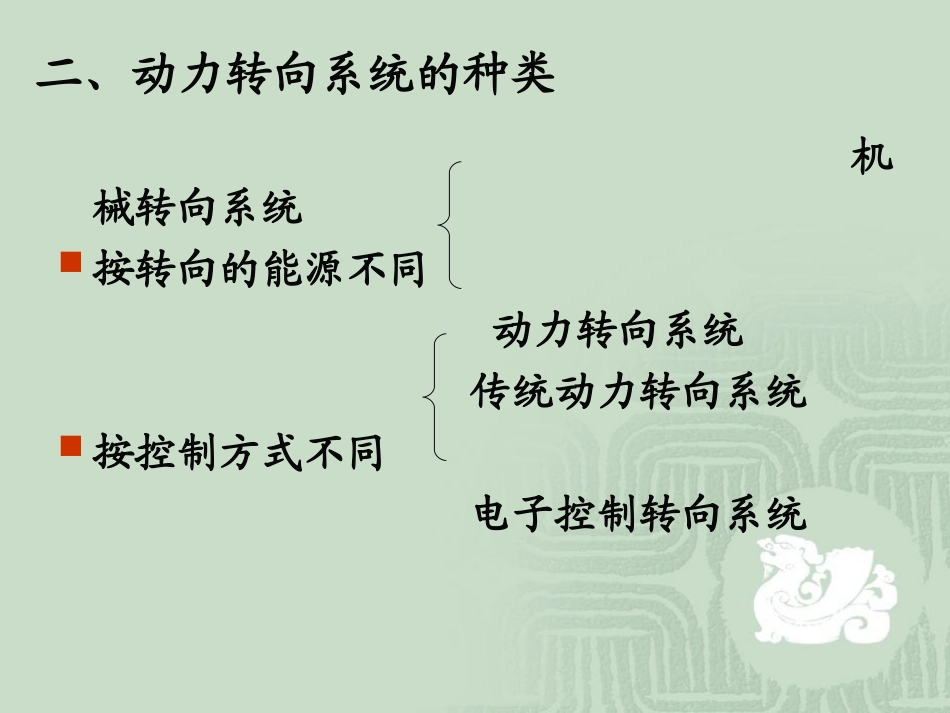第六章 电控动力转向与四轮转向系统_第2页
