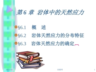 岩体力学——天然应力