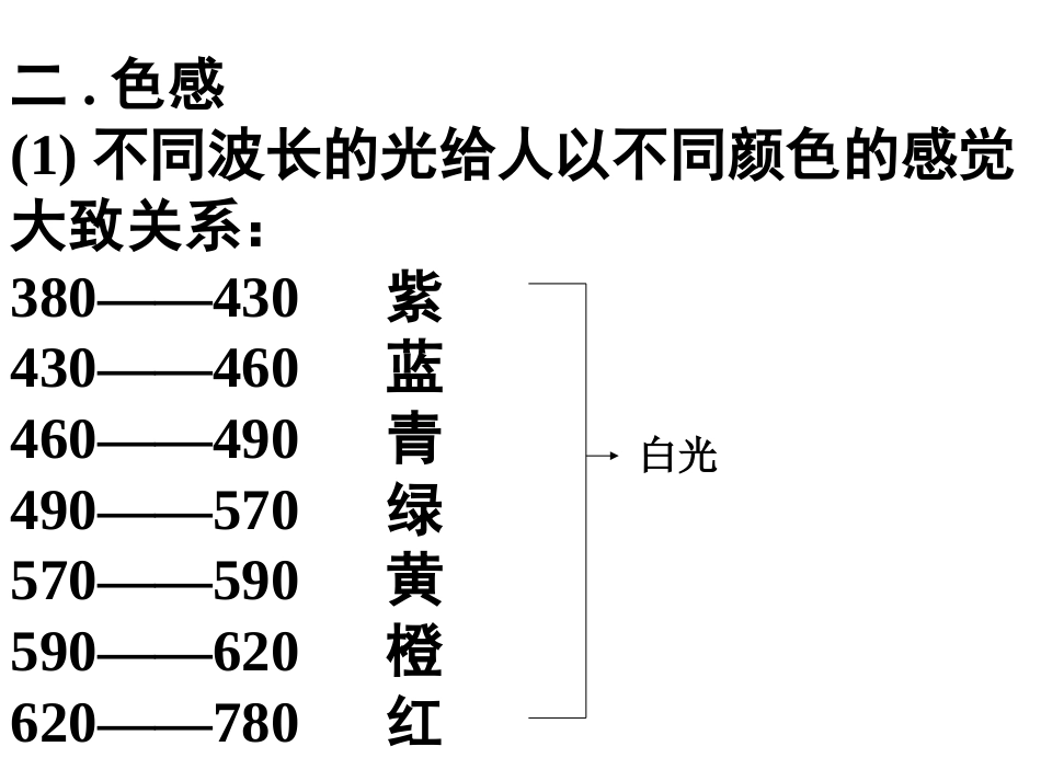 演示文稿仙林1_第2页