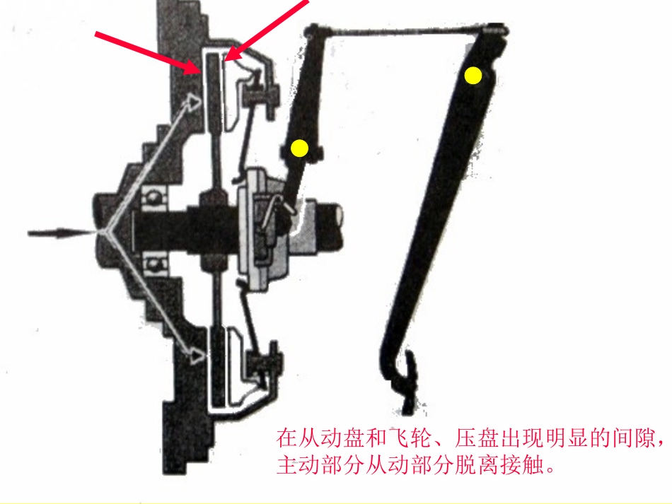 朱明-汽车底盘模块教学-传动系离合器3_第3页