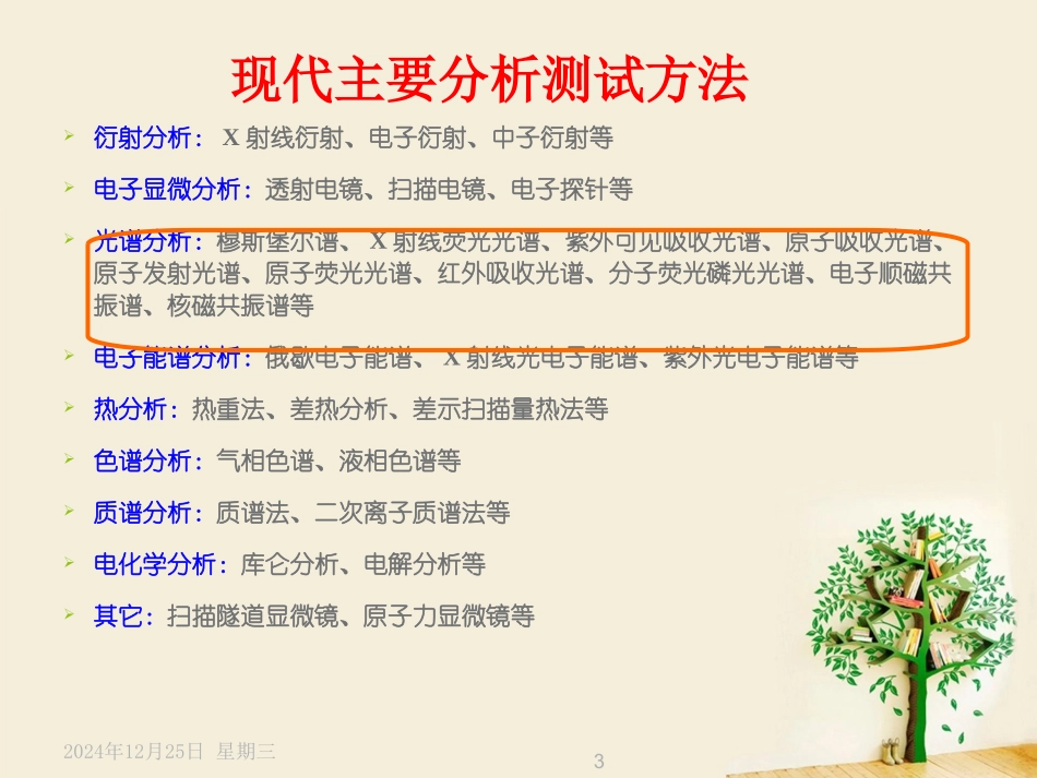 光谱分析测试_第3页