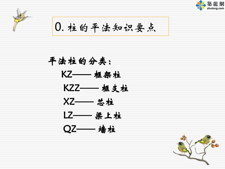 钢筋的计算方法_第3页