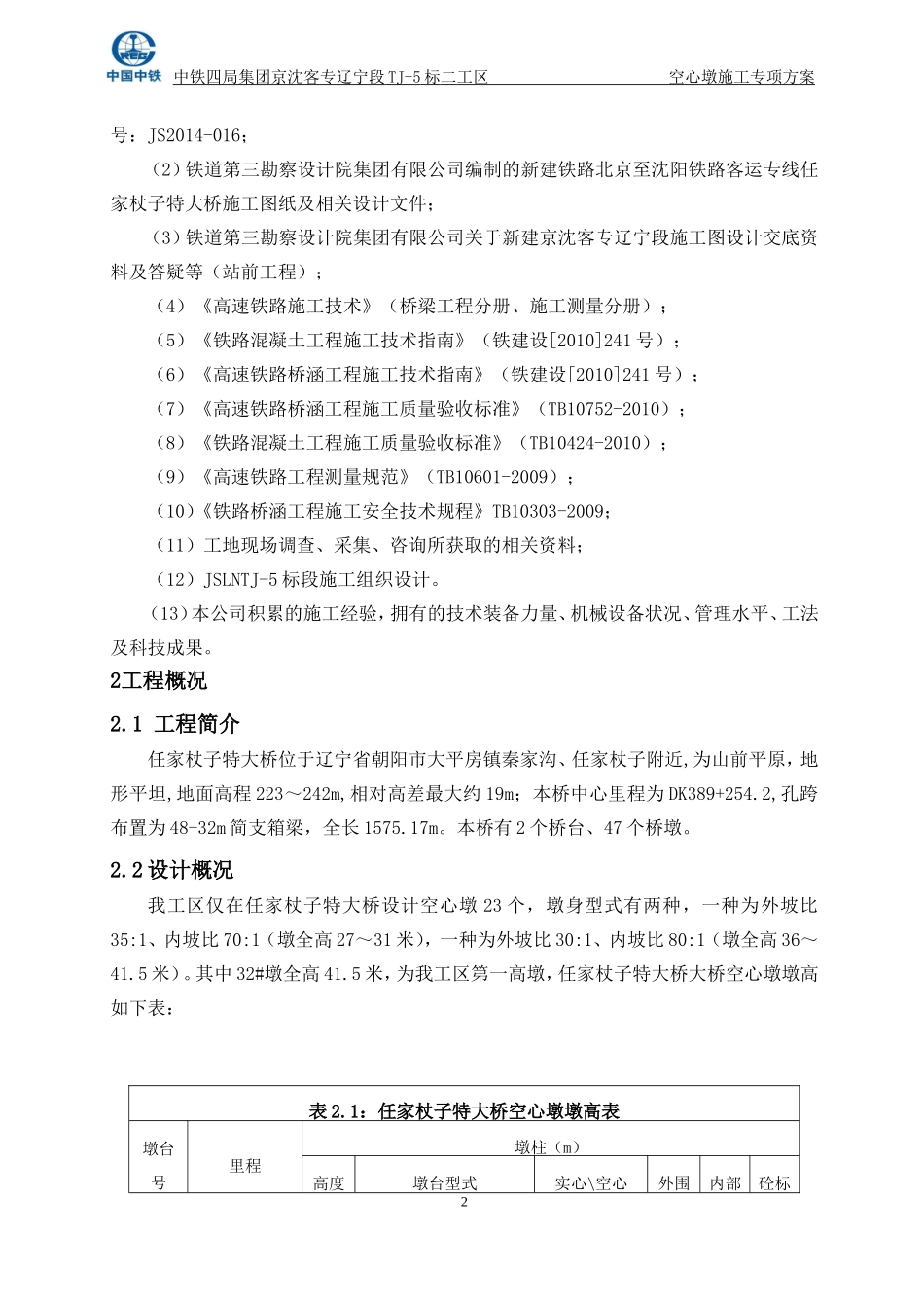 空心墩专项施工方案_第2页
