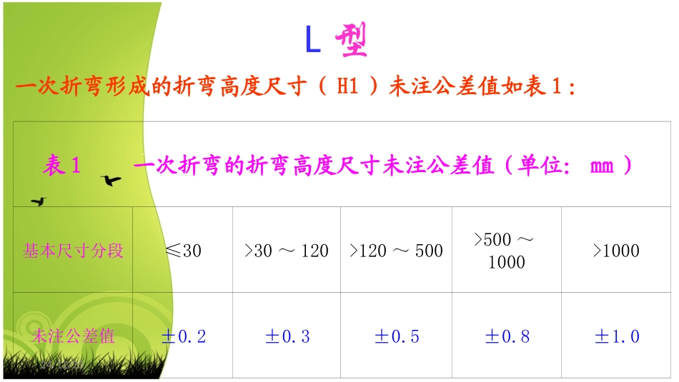 折弯未注公差图示_第3页