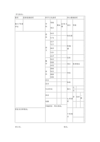 学生素质报告单