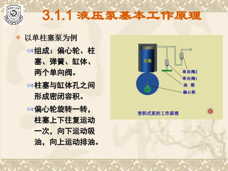第三章液压泵_第3页