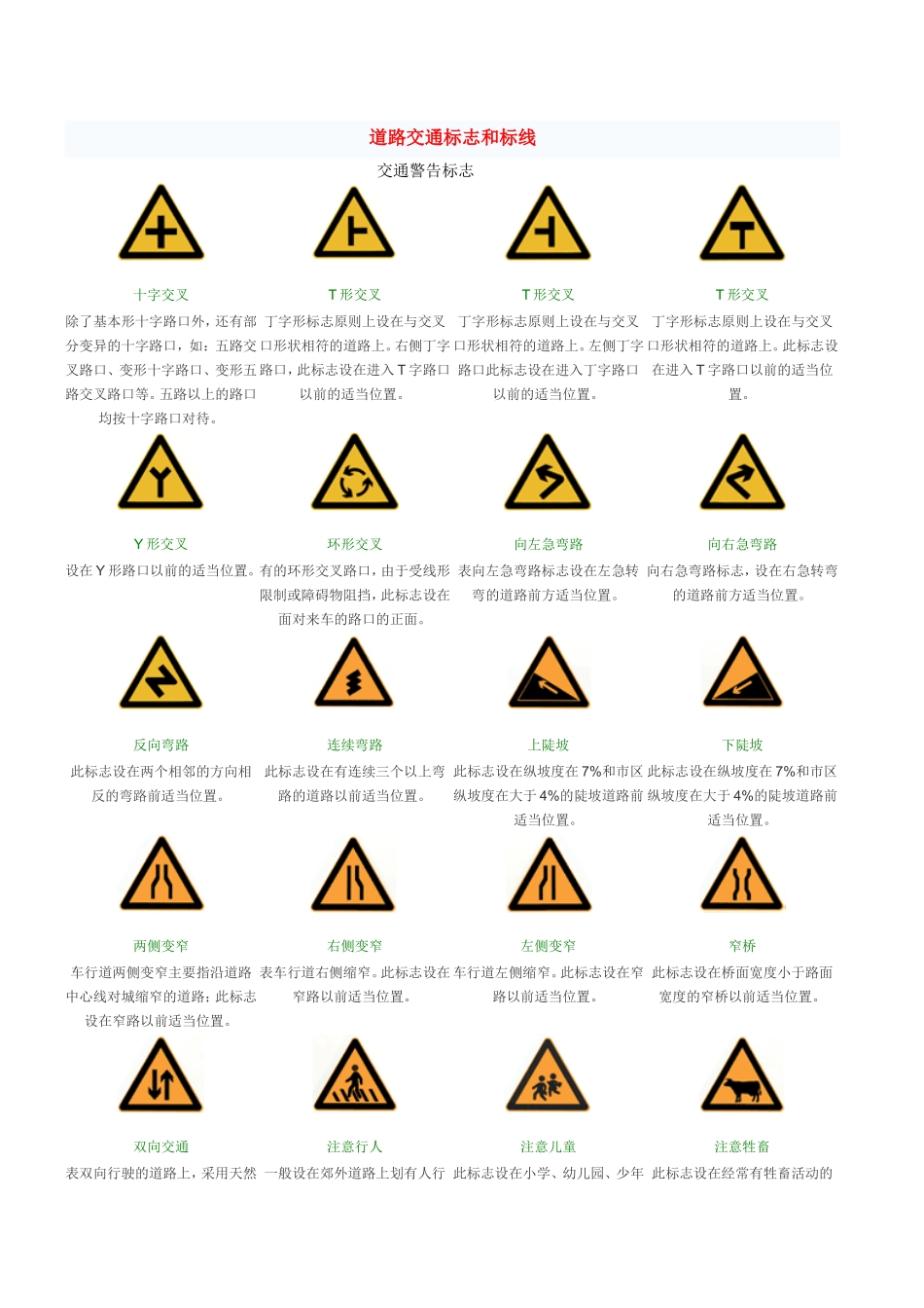 交通指示牌(超全) 考驾照必看_第1页