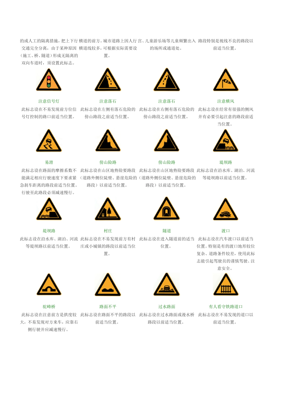 交通指示牌(超全) 考驾照必看_第2页