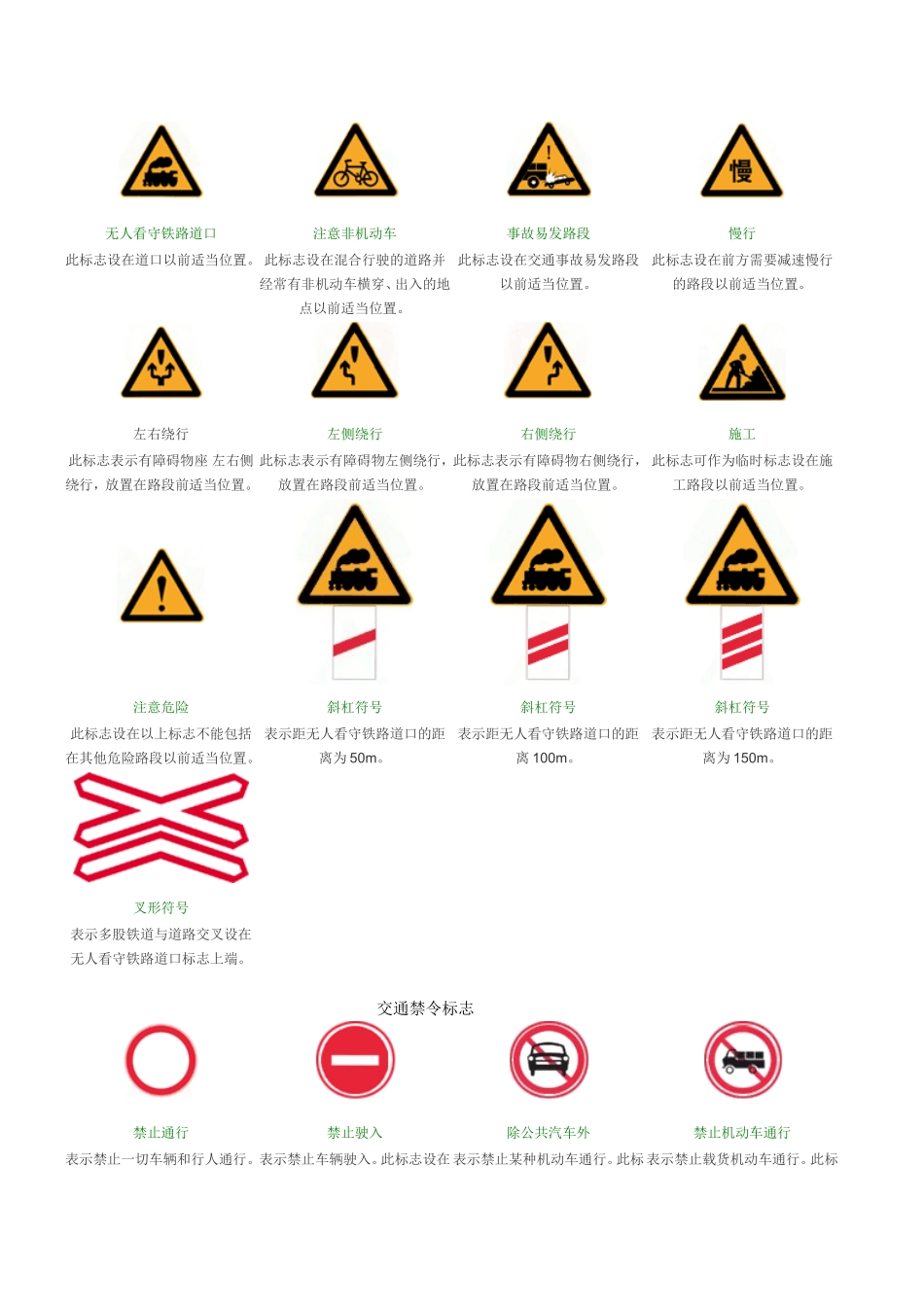交通指示牌(超全) 考驾照必看_第3页