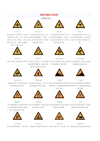 交通指示牌(超全) 考驾照必看