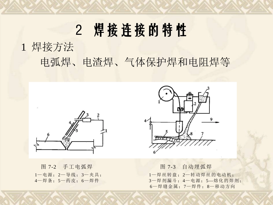 钢结构连接与受力分析_第3页