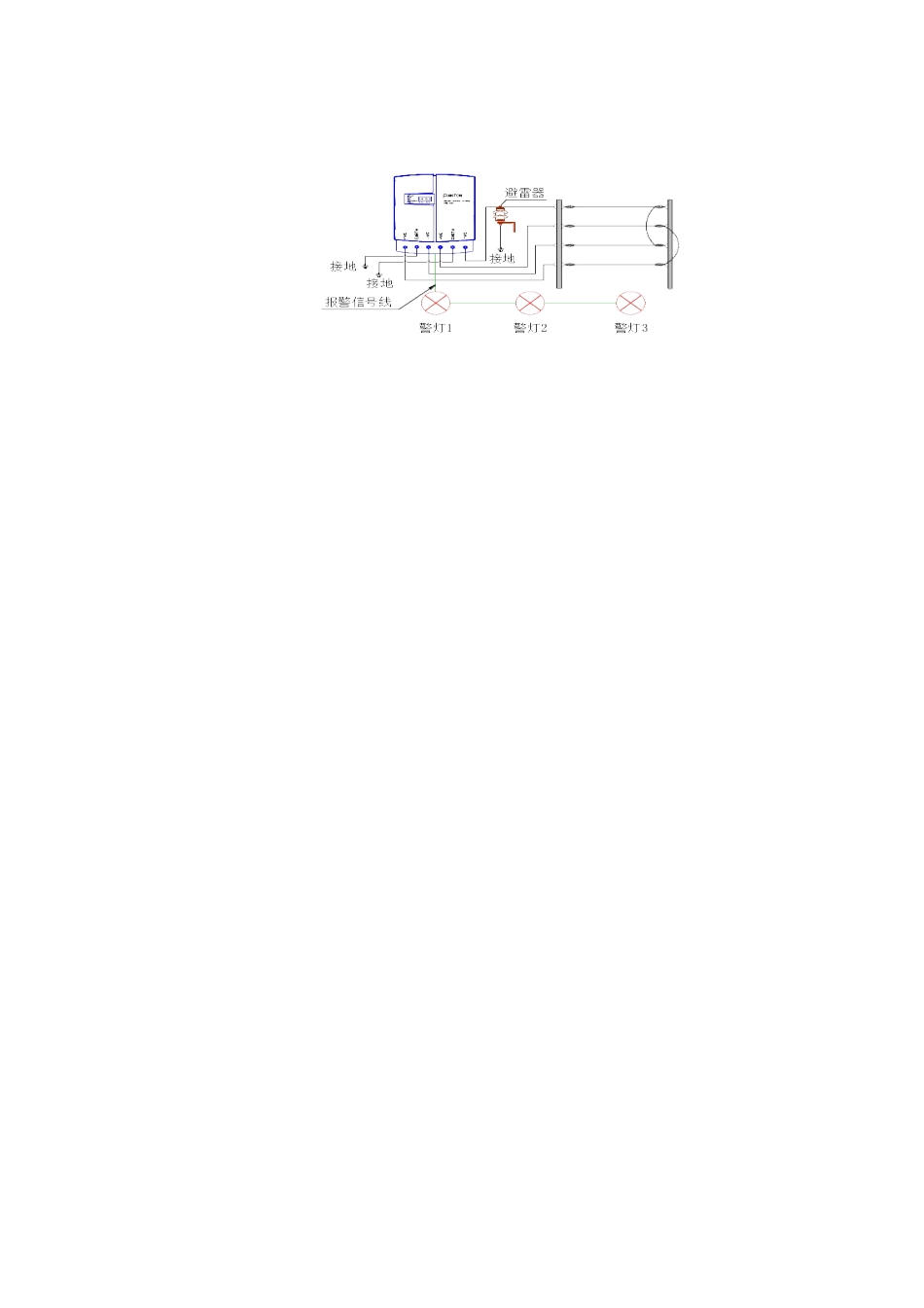 电子围栏安装规范_第2页