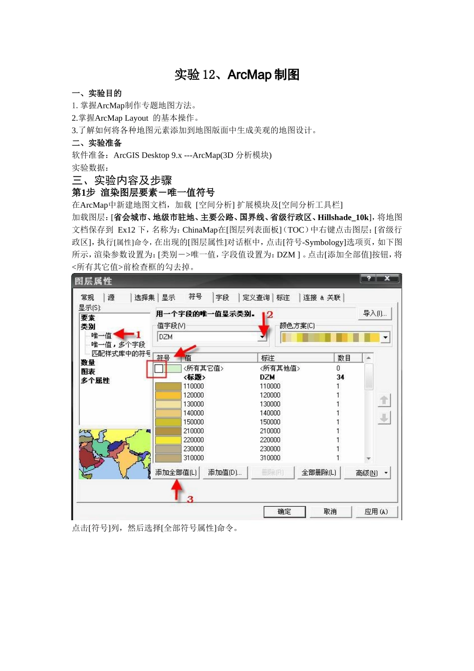 实验12、ArcMap制图_第1页