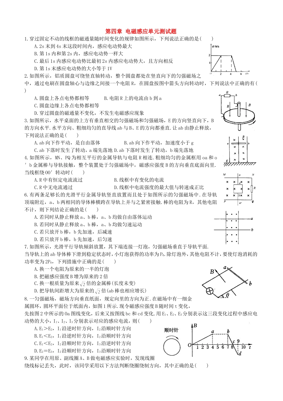 电磁感应单元测试题_第1页