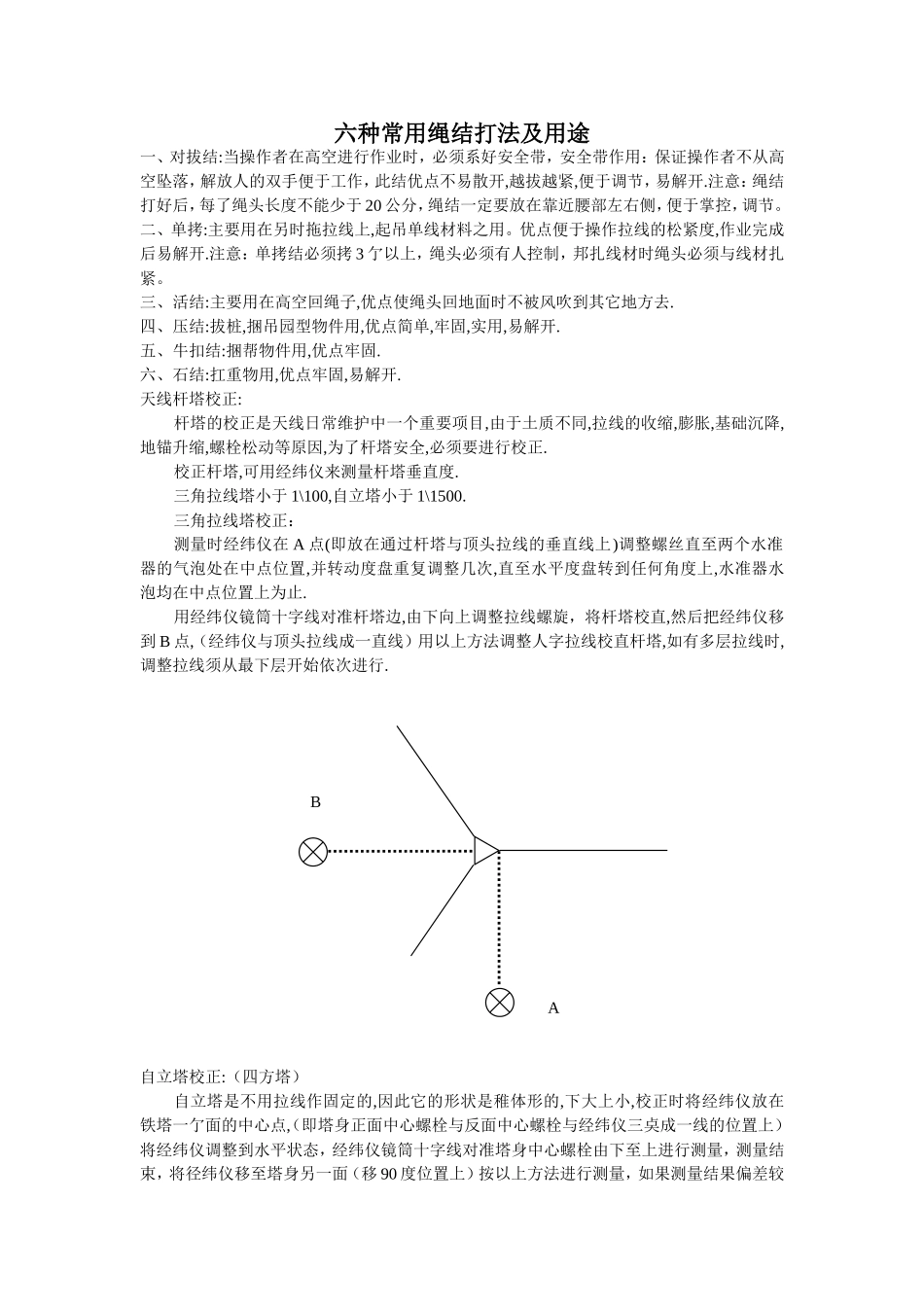 六种常用绳结打法及用途_第1页
