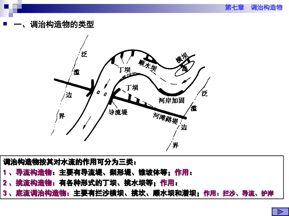哈工大桥涵水文第八章(调治构造物)_第1页