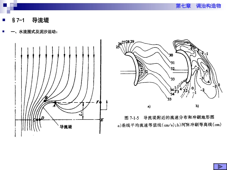 哈工大桥涵水文第八章(调治构造物)_第2页