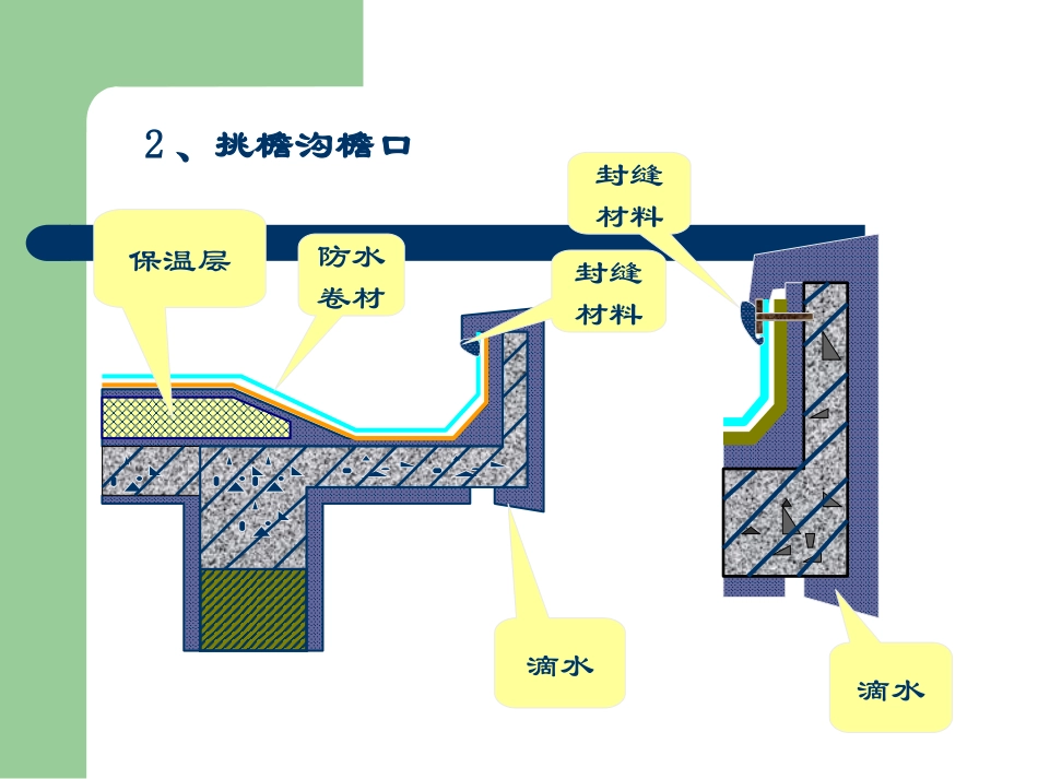 现浇钢筋混凝土斜屋顶_第2页