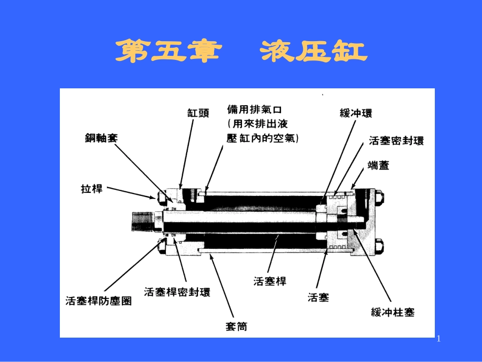 第五章 液压缸_第1页