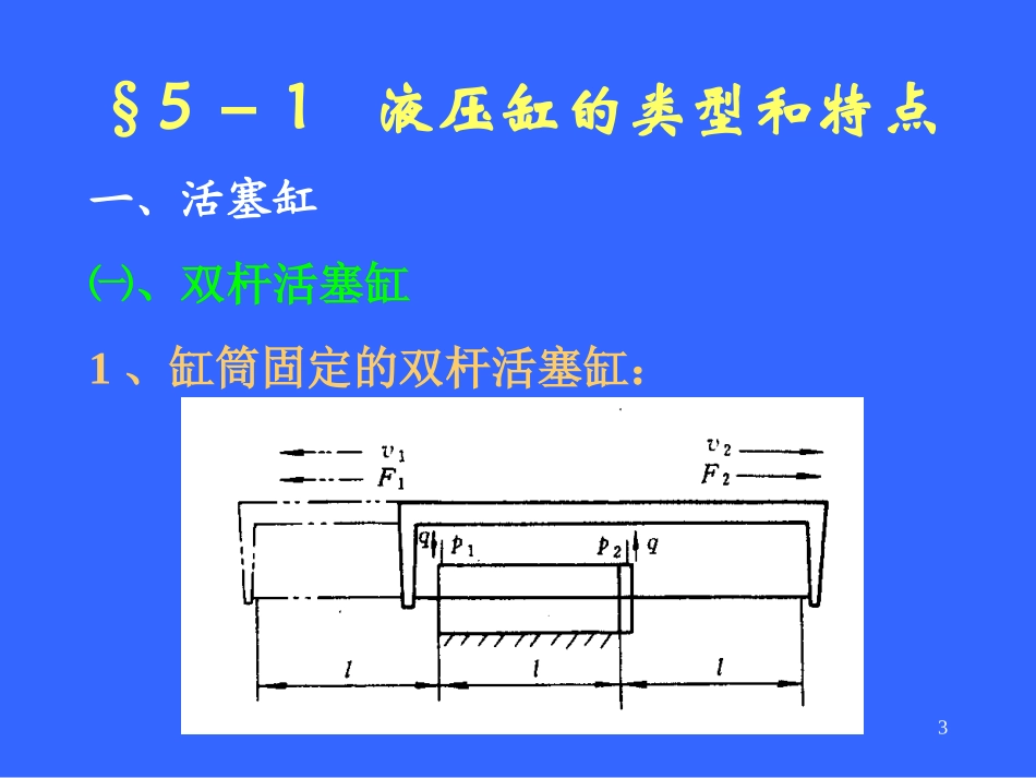 第五章 液压缸_第3页
