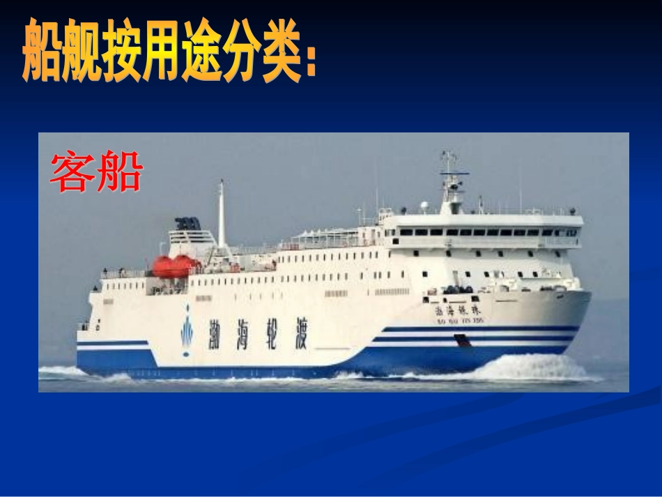 小学技术课件《舰船轮廓草图》_第3页