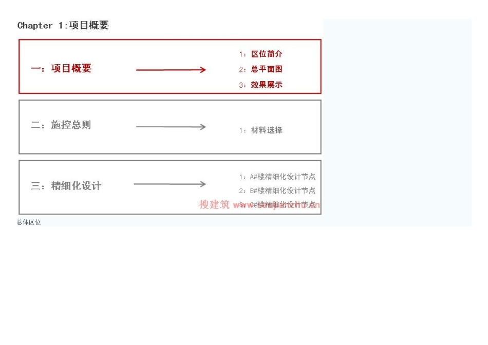 真正的细节设计_第2页