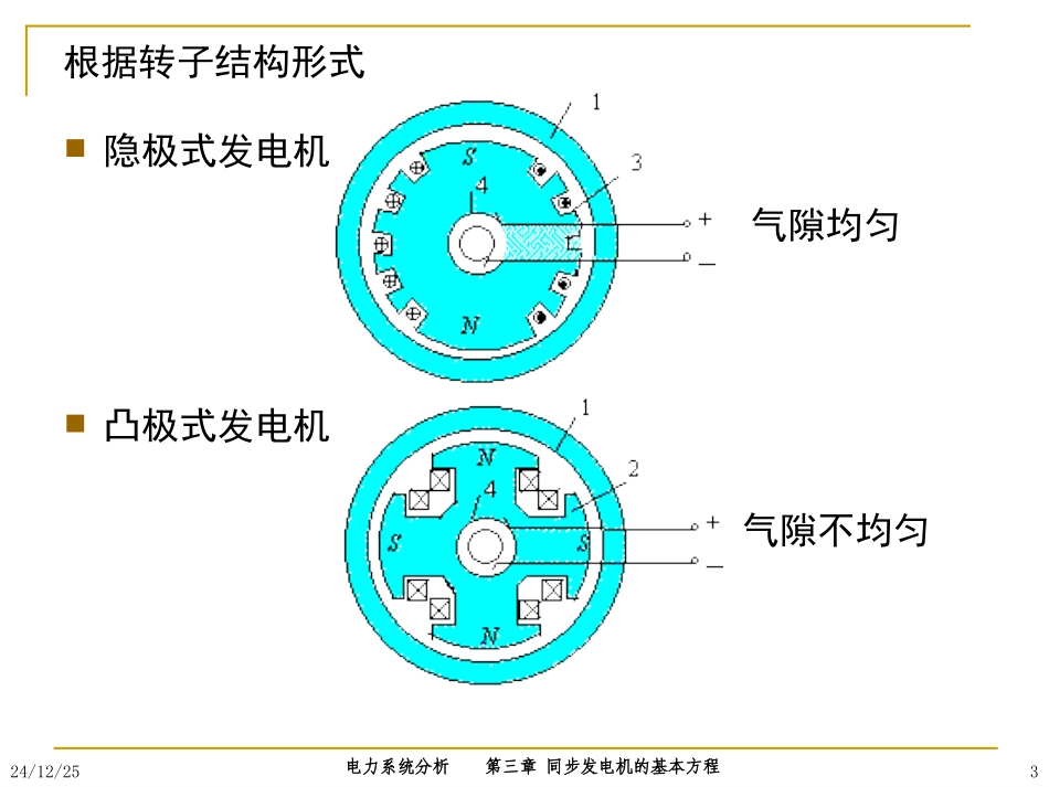 第三章同步发电机的基本方程_第3页