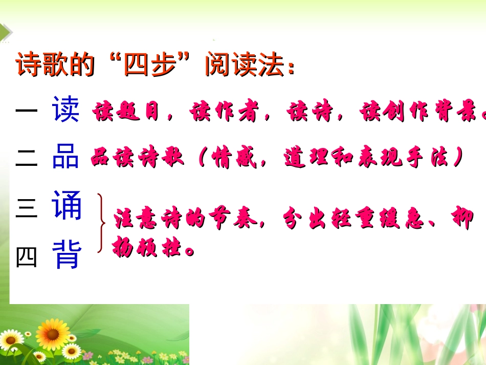 新人教版语文七年级下册《诗两首》教学课件_第3页