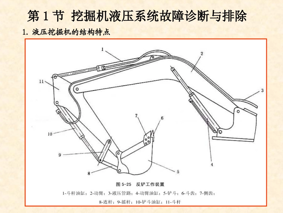 液压故障分析_第2页
