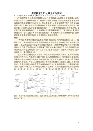 煤直接液化厂故障分析与预防