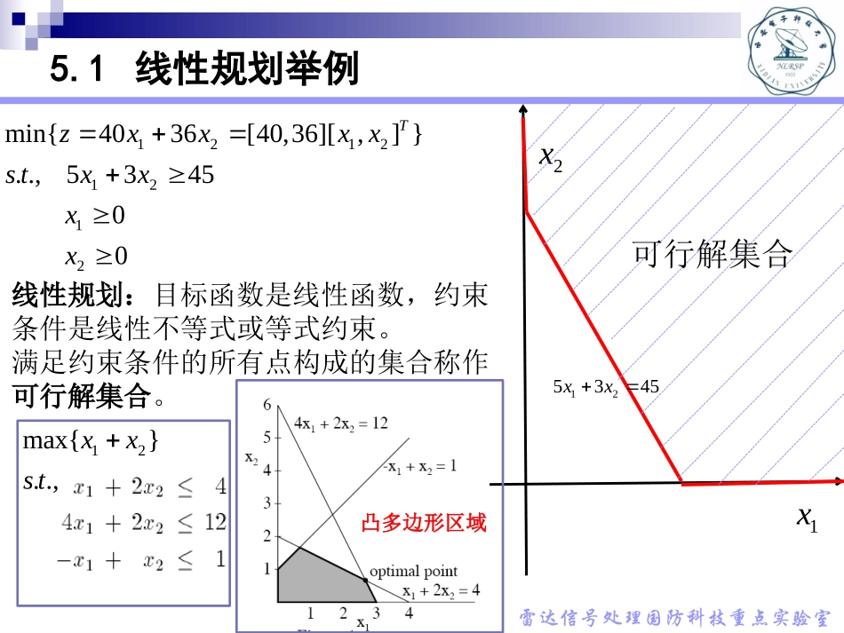 第五讲---线性规划与二次规划_第3页