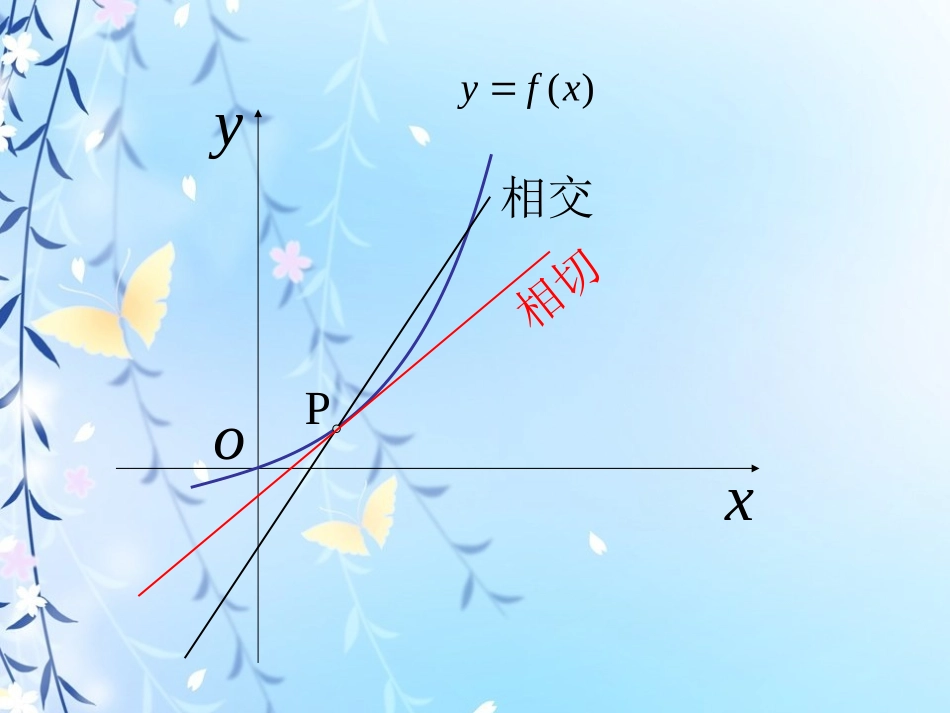 导数的几何意义PPT_第2页