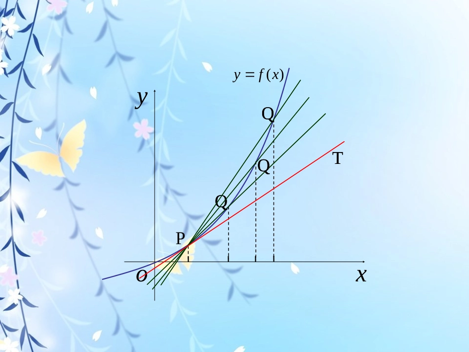 导数的几何意义PPT_第3页