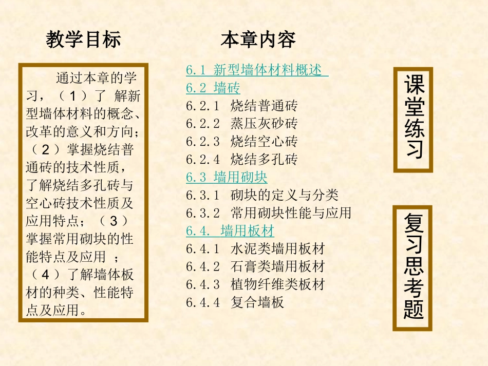 第七章   新型墙体材料_第2页