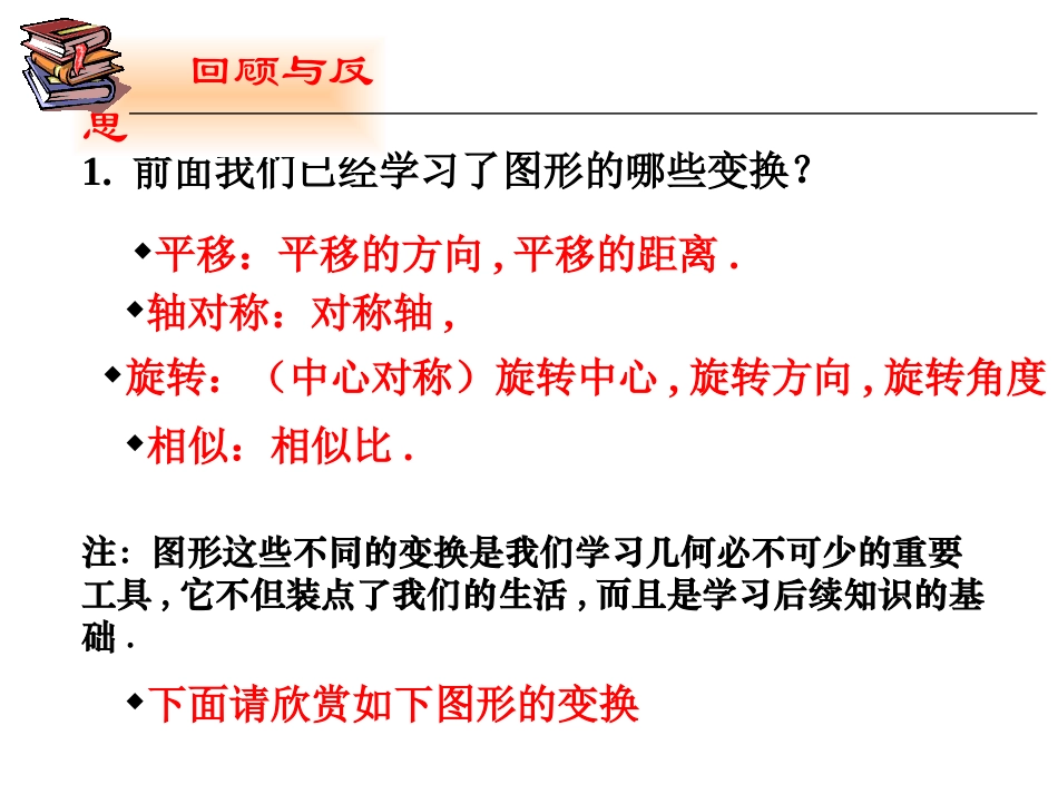 位似图形课件_第2页