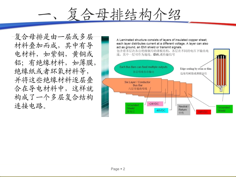 复合母排介绍_第2页